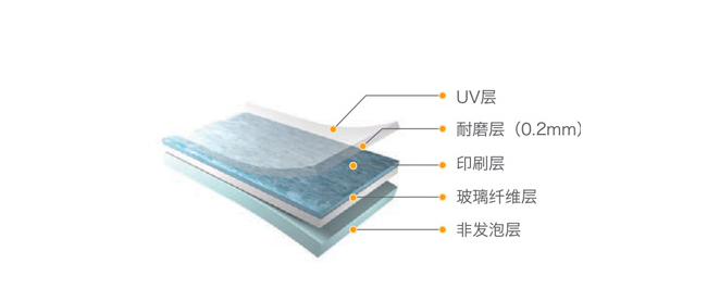 常青藤教育小鎮(zhèn)改造升級工程完工